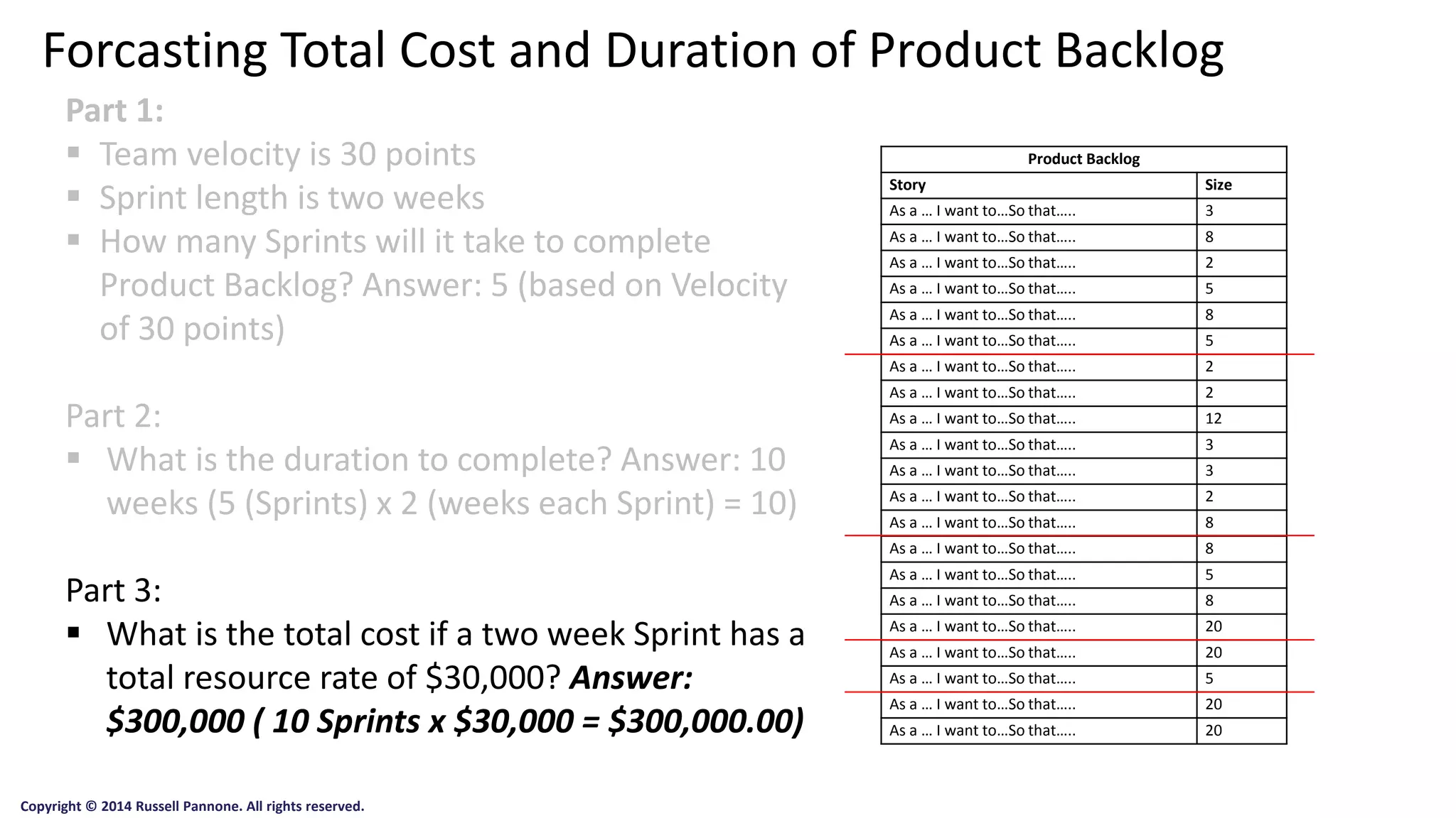 Part 1: 
Team velocity is 30 points 
Sprint length is two weeks 
How many Sprints will it take to complete Product Backlog? Answer: 5 (based on Velocity of 30 points) 
Part 2: 
What is the duration to complete? Answer: 10 weeks (5 (Sprints) x 2 (weeks each Sprint) = 10) 
Part 3: 
What is the total cost if a two week Sprint has a total resource rate of $30,000? Answer: $300,000 ( 10 Sprints x $30,000 = $300,000.00) 
Product Backlog 
Story 
Size 
As a … I want to…So that….. 
3 
As a … I want to…So that….. 
8 
As a … I want to…So that….. 
2 
As a … I want to…So that….. 
5 
As a … I want to…So that….. 
8 
As a … I want to…So that….. 
5 
As a … I want to…So that….. 
2 
As a … I want to…So that….. 
2 
As a … I want to…So that….. 
12 
As a … I want to…So that….. 
3 
As a … I want to…So that….. 
3 
As a … I want to…So that….. 
2 
As a … I want to…So that….. 
8 
As a … I want to…So that….. 
8 
As a … I want to…So that….. 
5 
As a … I want to…So that….. 
8 
As a … I want to…So that….. 
20 
As a … I want to…So that….. 
20 
As a … I want to…So that….. 
5 
As a … I want to…So that….. 
20 
As a … I want to…So that….. 
20 
ForcastingTotal Cost and Duration of Product Backlog 
Copyright © 2014 Russell Pannone. All rights reserved.  