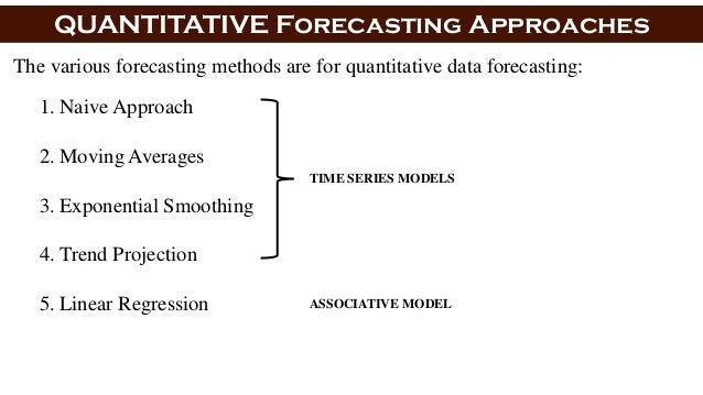 Forecasting Methods