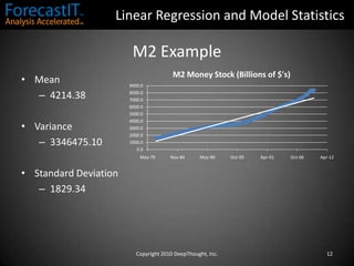 Estimate trend magnitude