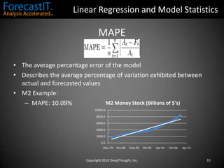 Linear Regression and Model StatisticsForecasting StepsSet an objectiveBuild modelEvaluate modelUse modelCopyright 2010 DeepThought, Inc.4