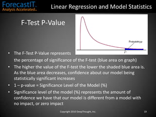 Test if M2 has a linear trend over time