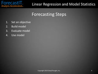 Uses the estimated line equation to forecast future values.