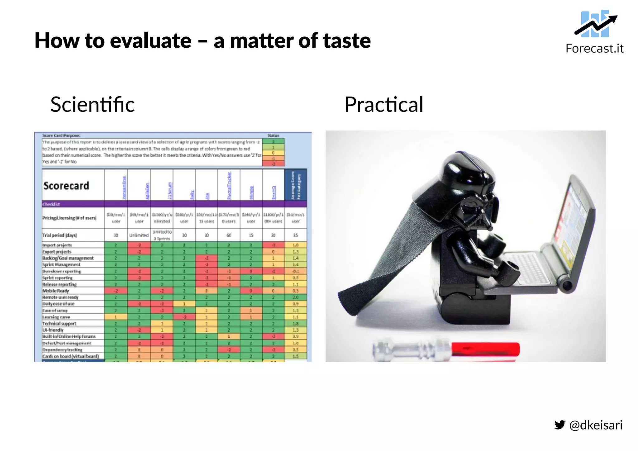  @dkeisari
How to evaluate – a matter of taste
Scientific Practical
 