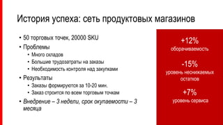 История успеха: сеть продуктовых магазинов
• 50 торговых точек, 20000 SKU
• Проблемы
• Много складов
• Большие трудозатраты на заказы
• Необходимость контроля над закупками
• Результаты
• Заказы формируются за 10-20 мин.
• Заказ строится по всем торговым точкам
• Внедрение – 3 недели, срок окупаемости – 3
месяца
+12%
оборачиваемость
-15%
уровень неснижаемых
остатков
+7%
уровень сервиса
 
