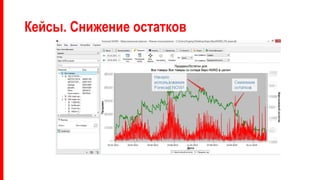 Кейсы. Снижение остатков
 