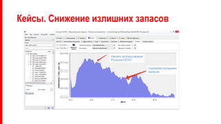 Кейсы. Снижение излишних запасов
 