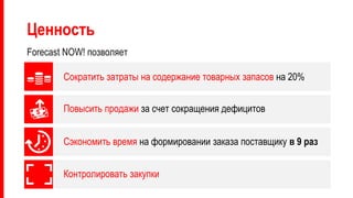 Ценность
Forecast NOW! позволяет
Сократить затраты на содержание товарных запасов на 20%
Повысить продажи за счет сокращения дефицитов
Сэкономить время на формировании заказа поставщику в 9 раз
Контролировать закупки
 