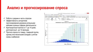 Анализ и прогнозирование спроса
 Работа с редким и часты спросом
 Эффективность алгоритмов
прогнозирования доказана успешными
кейсами в разных сферах деятельности:
 Краткосрочный прогноз от 1 до 14 дней,
долгосрочный - до 12 месяцев.
 Прогноз спроса по товару, товарной группе,
одному или нескольким складам с учетом
схемы снабжения
 