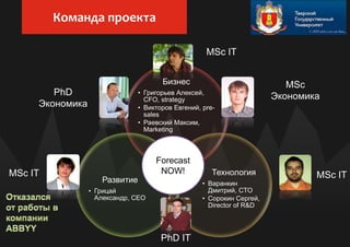 Бизнес
• Григорьев Алексей,
CFO, strategy
• Викторов Евгений, pre-
sales
• Раевский Максим,
Marketing
Технология
• Варанкин
Дмитрий, CTO
• Сорокин Сергей,
Director of R&D
Развитие
• Грицай
Александр, CEO
Forecast
NOW!MSc IT
PhD IT
MSc IT
MSc
ЭкономикаPhD
Экономика
MSc IT
Команда проекта
 