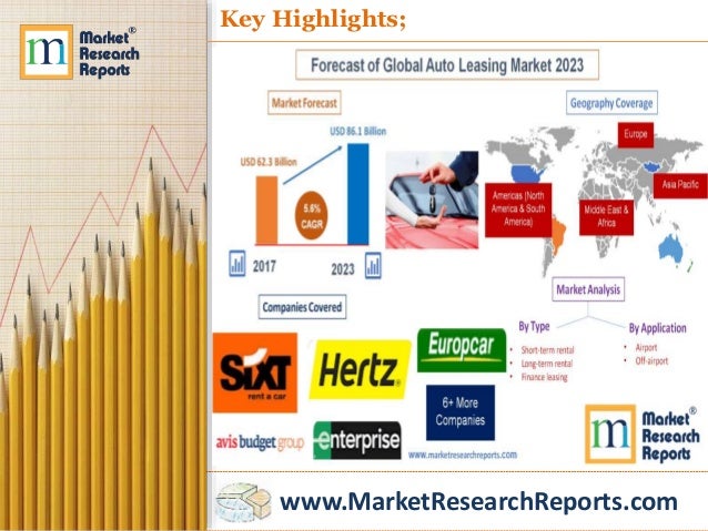 Global Auto Leasing >> Forecast Of Global Auto Leasing Market 2023 Global Auto Leasing >> Forecast Of Global Auto Leasing Market 2023