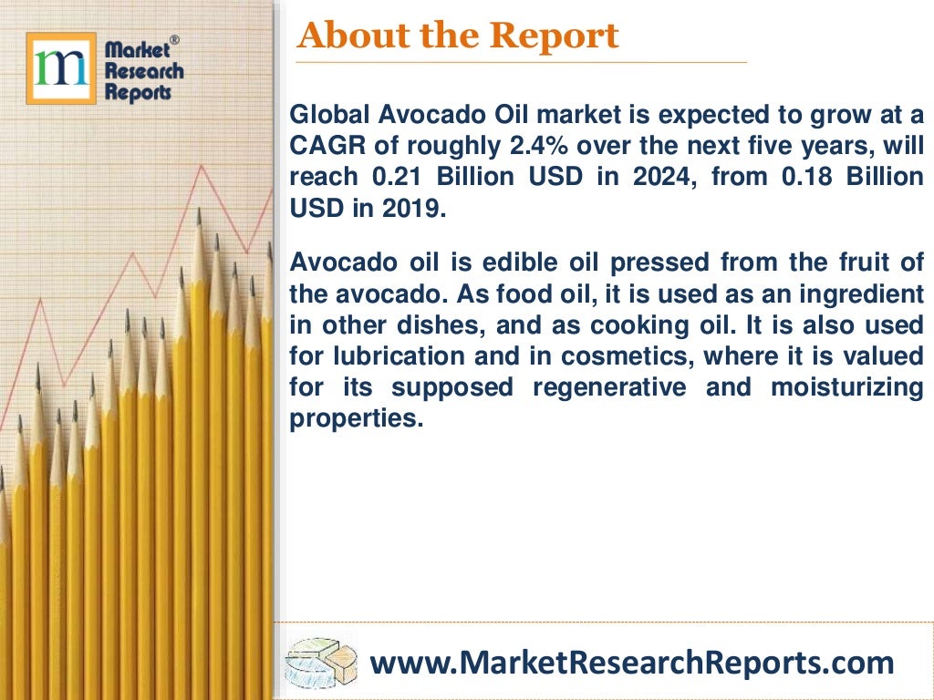Forecast of Global Avocado Oil Market 2024