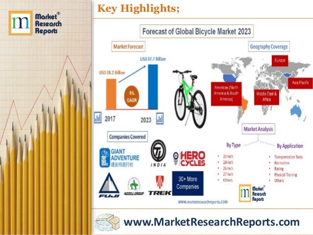 Forecast of Global Bicycle Market 2023