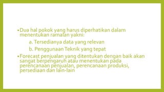 Rahasia Sukses Penjualan Online: Faktor-Faktor Penting yang Mempengaruhi Konversi