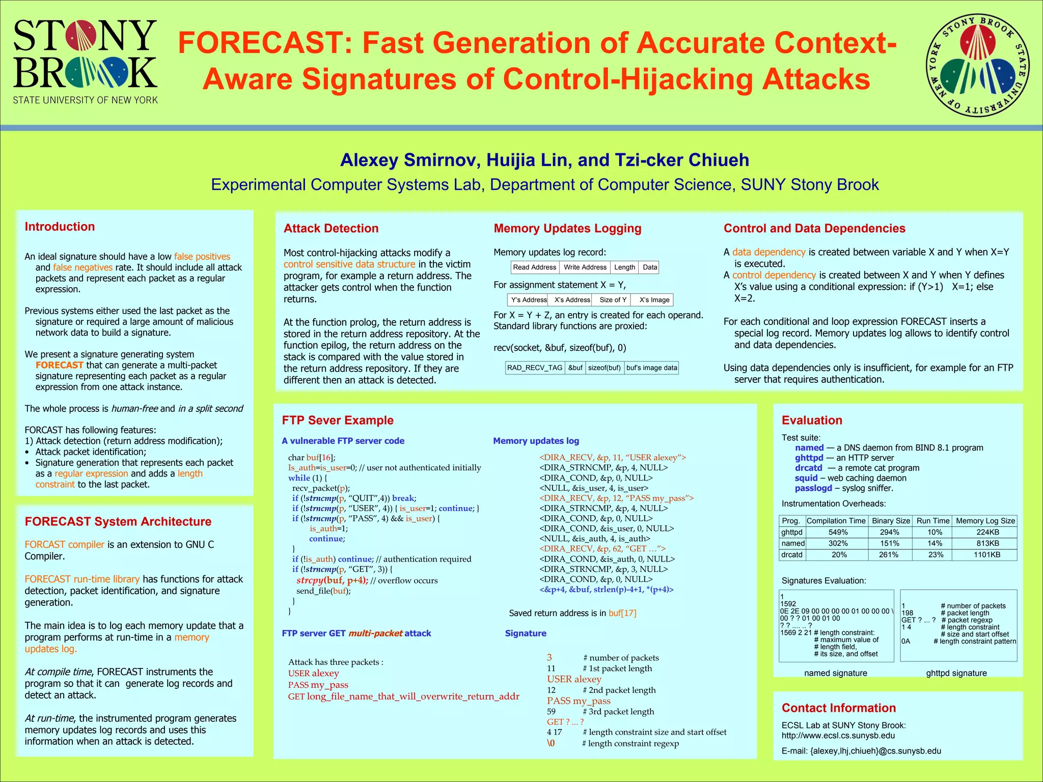 Alexey Smirnov, Huijia Lin, and Tzi-cker Chiueh Experimental Computer Systems Lab, Department of Computer Science, SUNY Stony Brook FORECAST: Fast Generation of Accurate Context-Aware Signatures of Control-Hijacking Attacks Contact Information ECSL Lab at SUNY Stony Brook: http://www.ecsl.cs.sunysb.edu E-mail: {alexey,lhj,chiueh}@cs.sunysb.edu Evaluation Test suite:    named  — a DNS daemon from BIND 8.1 program   ghttpd  — an HTTP server   drcatd   — a remote cat program squid  – web caching daemon passlogd  – syslog sniffer. Instrumentation Overheads:  Signatures Evaluation:   named signature  ghttpd signature FORECAST System Architecture  FORCAST compiler  is an extension to GNU C Compiler. FORECAST run-time library  has functions for attack detection, packet identification, and signature generation. The main idea is to log each memory update that a program performs at run-time in a  memory updates log. At compile time , FORECAST instruments the program so that it can  generate log records and detect an attack. At run-time , the instrumented program generates memory updates log records and uses this information when an attack is detected. Introduction An ideal signature should have a low  false positives  and  false negatives  rate. It should include all attack packets and represent each packet as a regular expression. Previous systems either used the last packet as the signature or required a large amount of malicious network data to build a signature.  We present a signature generating system  FORECAST  that can generate a multi-packet signature representing each packet as a regular expression from one attack instance. The whole process is   human-free  and  in a split second   FORCAST has following features:  1) Attack detection (return address modification);  Attack packet identification; Signature generation that represents each packet as a  regular expression  and adds a  length constraint  to the last packet. FTP Sever Example  A vulnerable FTP server code  Memory updates log    Saved return address is in  buf[17] FTP server GET  multi-packet  attack   Signature  char  buf [ 16 ]; Is_auth = is_user =0; // user not authenticated initially while  (1) { recv_packet( p ); if  (! strncmp ( p , “QUIT”,4))  break ; if  (! strncmp ( p , “USER”, 4)) {  is_user =1;  continue ; } if  (! strncmp ( p , “PASS”, 4) &&  is_user ) {  is_auth =1;  continue ;  } if  (! is_auth )  continue ; // authentication required if  (! strncmp ( p , “GET”, 3)) { strcpy ( buf ,  p+4 );  // overflow occurs  send_file( buf ); } } Attack Detection Most control-hijacking attacks modify a  control sensitive data structure  in the victim program, for example a return address. The attacker gets control when the function returns. At the function prolog, the return address is stored in the return address repository. At the function epilog, the return address on the stack is compared with the value stored in the return address repository.   If they are different then an attack is detected. Control and Data Dependencies A  data dependency  is created between variable X and Y when X=Y is executed. A  control dependency  is created between X and Y when Y defines X’s value using a conditional expression: if (Y>1)  X=1; else  X=2. For each conditional and loop expression FORECAST inserts a special  log record . Memory updates log allows to identify control and data dependencies.  Using data dependencies only is insufficient, for example for an FTP server that requires authentication. Memory Updates Logging Memory updates log record: For assignment statement X = Y, For X = Y + Z, an entry is created for each operand.   Standard library functions are proxied: recv(socket, &buf, sizeof(buf), 0) Attack has three packets : USER  alexey PASS  my_pass GET  long_file_name_that_will_overwrite_return_addr <DIRA_RECV, &p, 11, “USER alexey”> <DIRA_STRNCMP, &p, 4, NULL> <DIRA_COND, &p, 0, NULL> <NULL, &is_user, 4, is_user> <DIRA_RECV, &p, 12, “PASS my_pass”> <DIRA_STRNCMP, &p, 4, NULL> <DIRA_COND, &p, 0, NULL> <DIRA_COND, &is_user, 0, NULL> <NULL, &is_auth, 4, is_auth> <DIRA_RECV, &p, 62, “GET …”> <DIRA_COND, &is_auth, 0, NULL> <DIRA_STRNCMP, &p, 3, NULL> <DIRA_COND, &p, 0, NULL> <&p+4, &buf, strlen(p)-4+1, *(p+4)> 3   # number of packets 11  # 1st packet length USER alexey 12  # 2nd packet length PASS my_pass 59  # 3rd packet length GET ? ... ? 4 17  # length constraint size and start offset \0   # length constraint regexp 