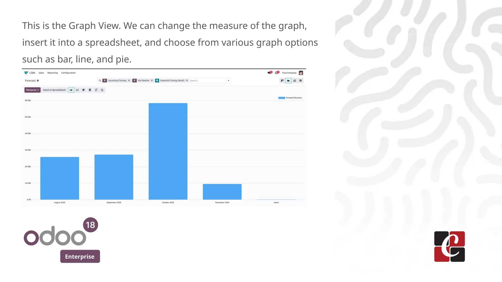 Enterprise
This is the Graph View. We can change the measure of the graph,
insert it into a spreadsheet, and choose from various graph options
such as bar, line, and pie.
 