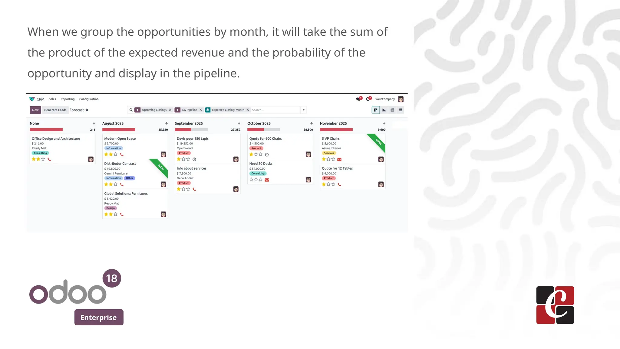Enterprise
When we group the opportunities by month, it will take the sum of
the product of the expected revenue and the probability of the
opportunity and display in the pipeline.
 