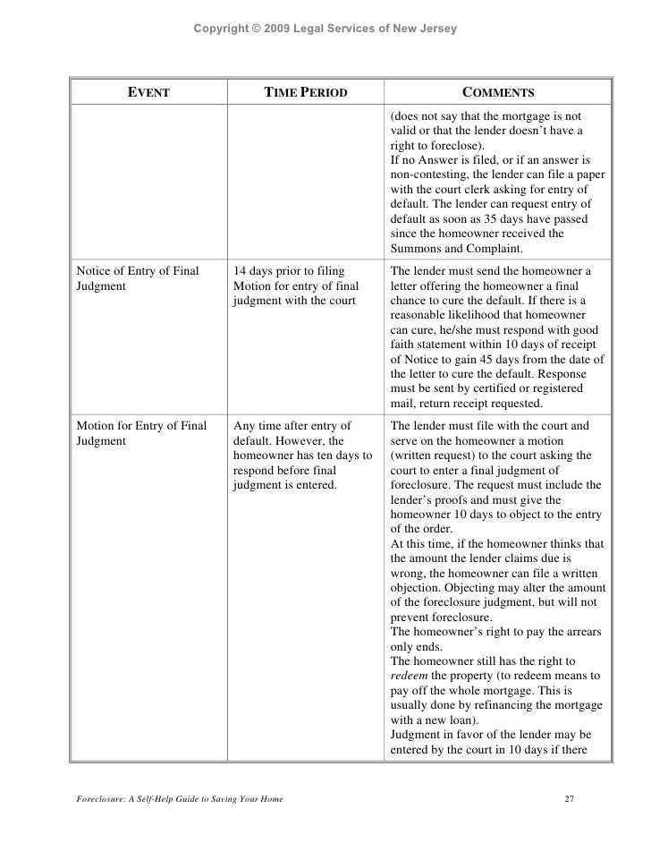 foreclosure response to notice of final cure payment form