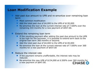 Loan Modification Example Add past due amount to UPB and re-amortize over remaining loan term Most common modification Add the total past due of $4,000 to the UPB of $130,000 Re-amortize the loan at the current interest rate of 7.500% over the remaining 333 months for a new payment of $957.00. Extend the remaining loan term If the resulting payment after adding the past due amount to the UPB is too high for the borrower, it is possible to extend term back to the original loan term 360 months or beyond. Add the total past due of $4,000 to the UPB of $130,000 Re-amortize the loan at the current interest rate of 7.500% over 360 months for a new payment of $937.00 Reduce the interest rate If the payment remains unaffordable, the interest rate may be reduced. Re-amortize the new UPB of $134,000 at 6.500% over 360 months for a new payment of $847.00. 