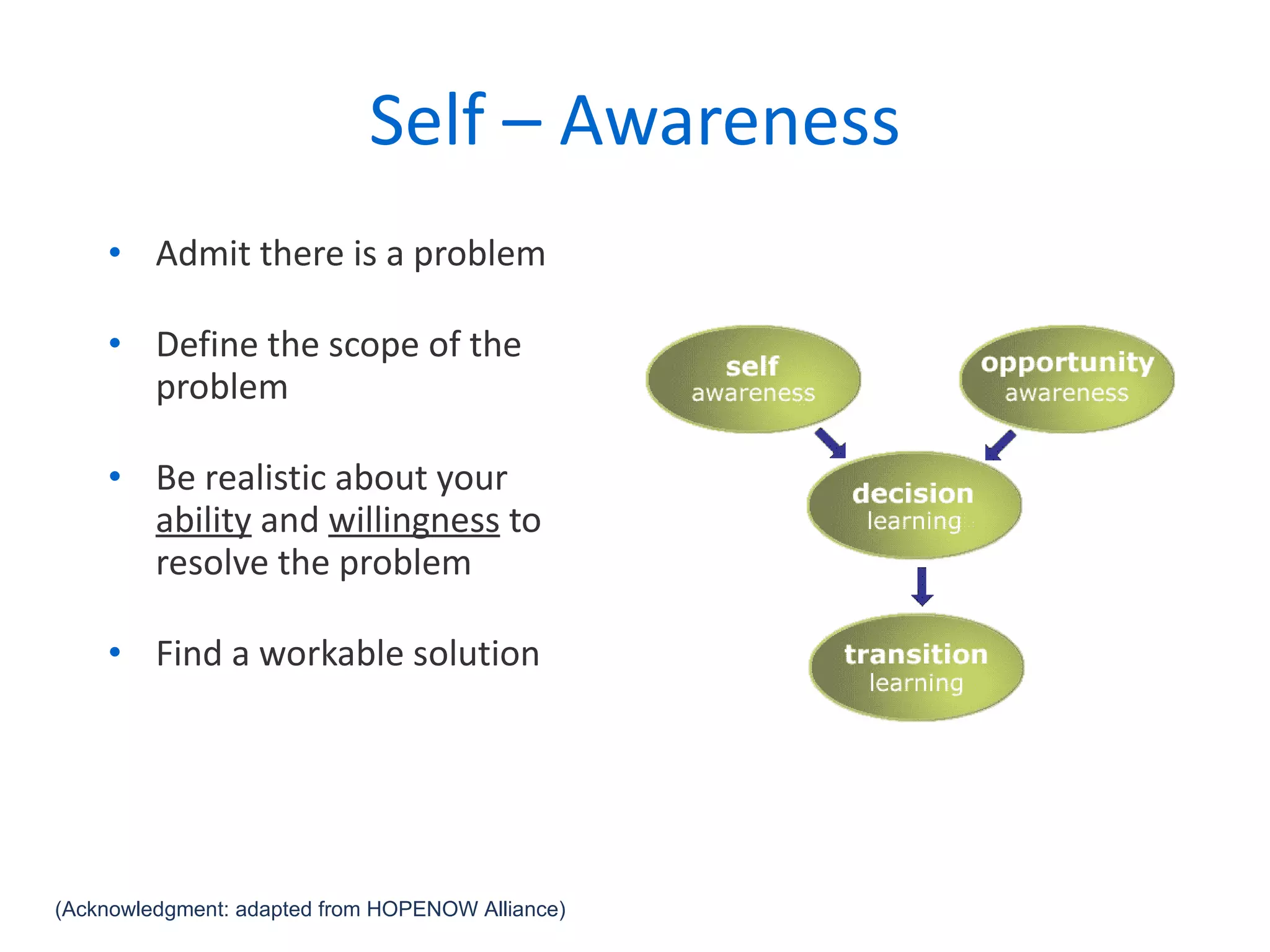 Self – Awareness Admit there is a problem Define the scope of the problem Be realistic about your  ability  and  willingness  to resolve the problem Find a workable solution (Acknowledgment: adapted from HOPENOW Alliance) 
