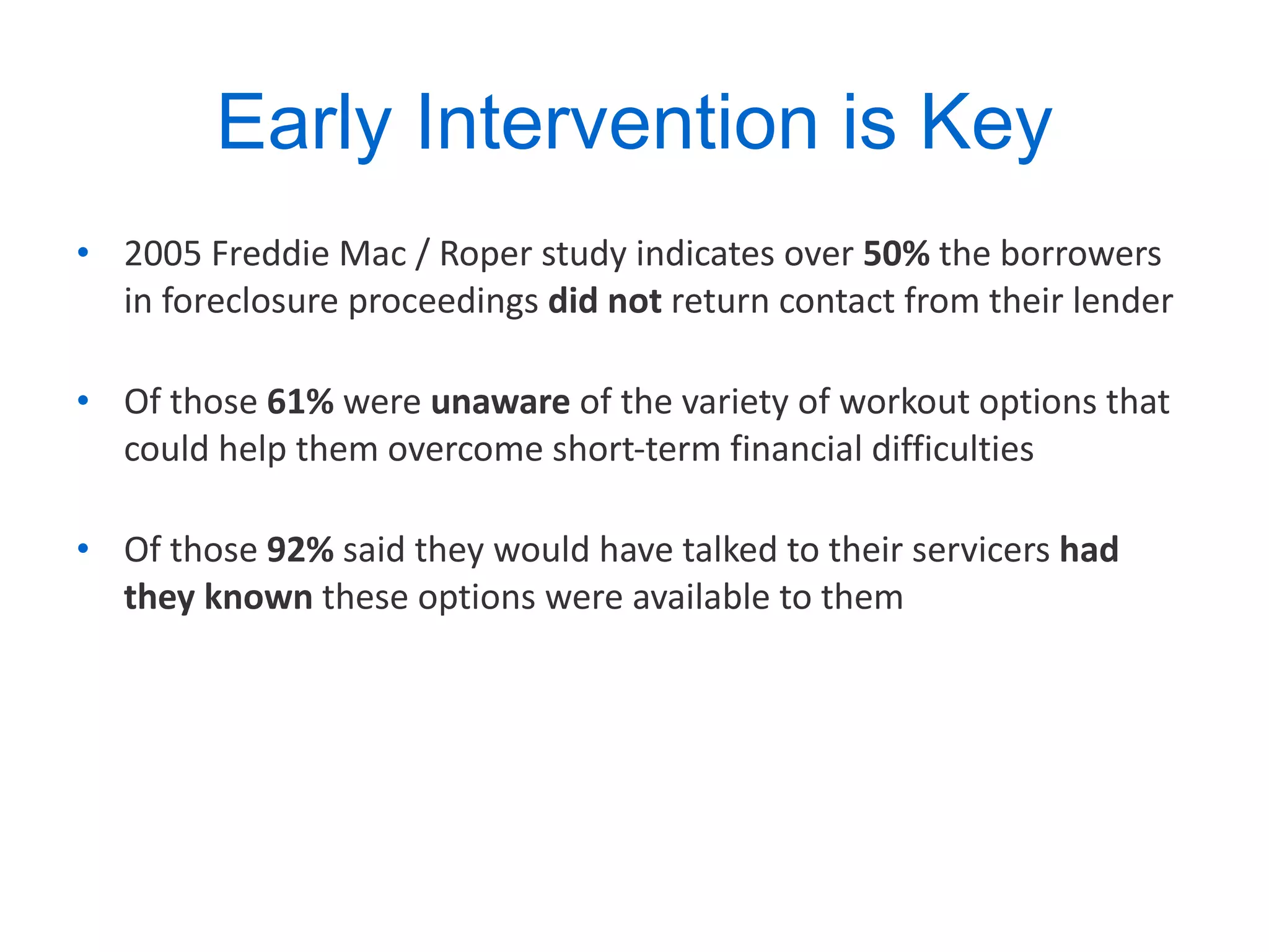 Early Intervention is Key 2005 Freddie Mac / Roper study indicates over  50%  the borrowers in foreclosure proceedings  did not  return contact from their lender  Of those  61%  were  unaware  of the variety of workout options that could help them overcome short-term financial difficulties  Of those  92%  said they would have talked to their servicers  had they known  these options were available to them  