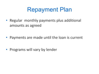 Repayment Plan Regular  monthly payments plus additional amounts as agreed Payments are made until the loan is current Programs will vary by lender 