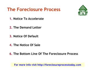 The Foreclosure Process
1. Notice To Accelerate

2. The Demand Letter

3. Notice Of Default

4. The Notice Of Sale

6. The Bottom Line Of The Foreclosure Process


   For more info visit http://foreclosureprocesstoday.com
 