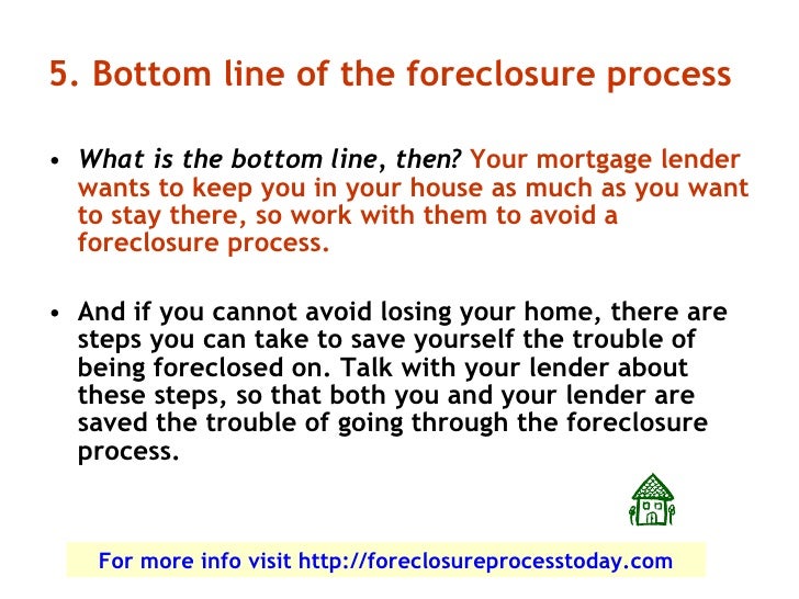 How the Foreclosure Process Works