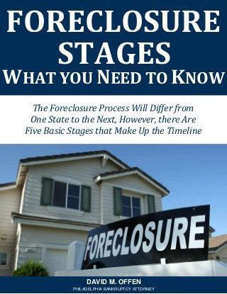 The Foreclosure Process Will Differ from
One State to the Next, However, there Are
Five Basic Stages that Make Up the Timeline
FORECLOSURE
STAGES –
DAVID M. OFFEN
PHILADELPHIA BANKRUPTCY ATTORNEY
WHAT YOU NEED TO KNOW
STAGES
 