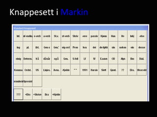 Knappesett i  Markin 