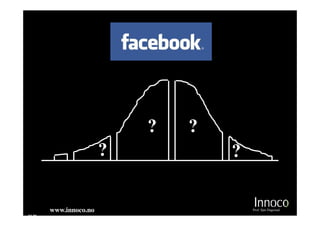 ?   ?
                       ?           ?


       www.innoco.no                   Prof. Sjur Dagestad
M 20
 