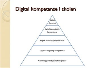 Digital kompetanse i skolen 