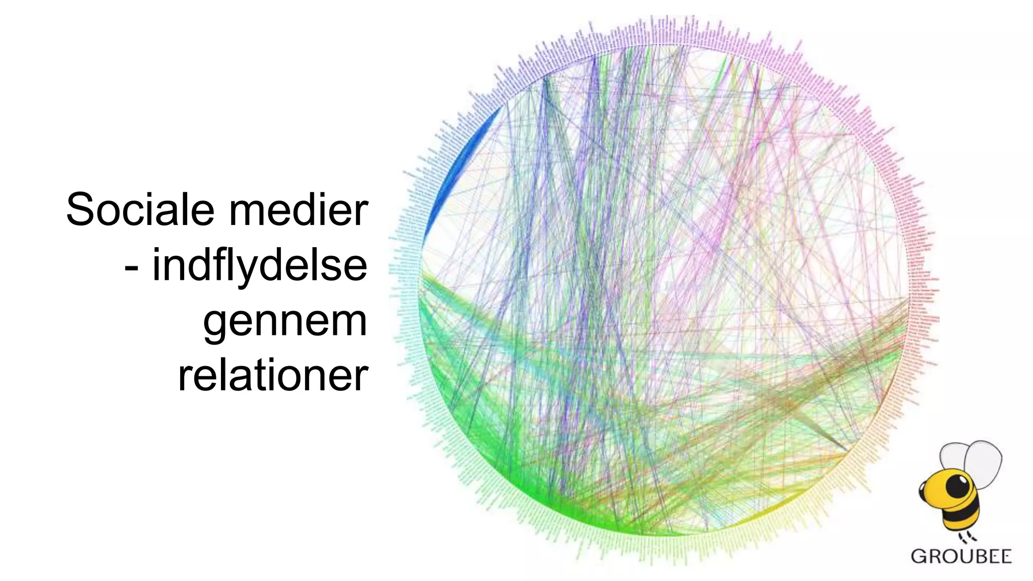 Udsender du nyhedsbreve til dine kunder?Nye tiderVi ønsker, virksomheder vi kan tale med, produkter, vi kan påvirke og beslutninger, vi kan øve indflydelse på. Hvordan navigere virksomheder i en verden i konstant dialog, kunde venskaber og massemedier i hænderne på alle?