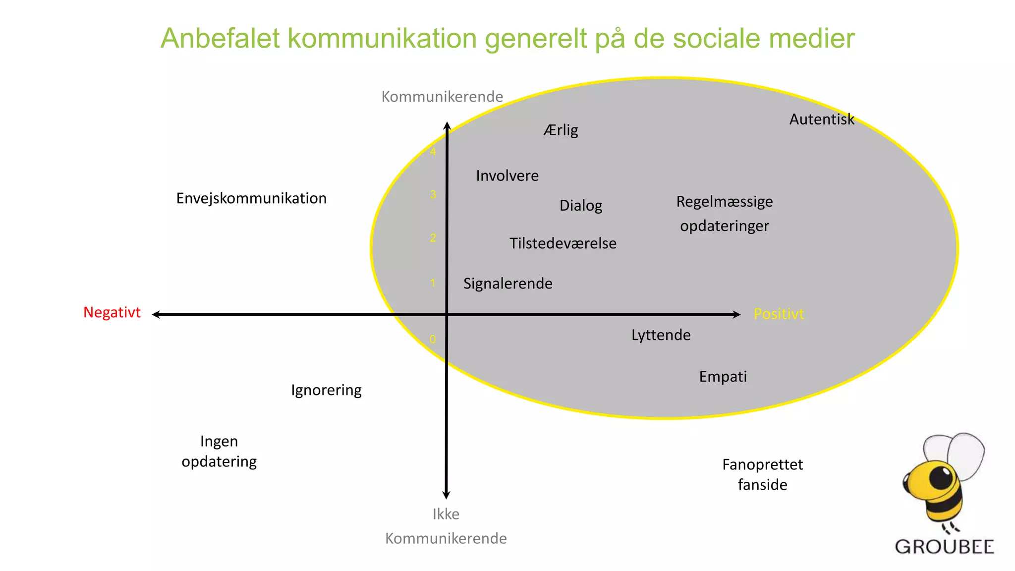 Fousquare25 mill (bud)