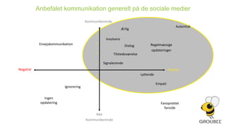 Fousquare25 mill (bud)