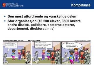 Kompetanse Den mest utfordrende og vanskelige delen Stor organisasjon (16 500 elever, 3500 lærere, andre tilsatte, politikere, eksterne aktører, departement, direktorat, m.v) 
