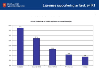 Lærernes rapportering av bruk av IKT 