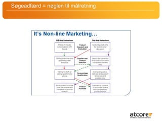  Scanner i ca. 3,9 sekunder.