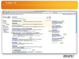  Almindelige bruger ikke klar over annoncer