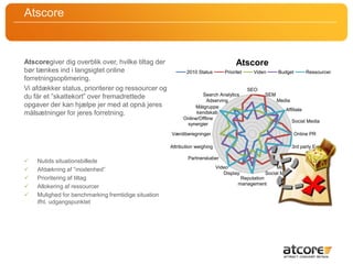 AtscoreAtscoregiver dig overblik over, hvilke tiltag der bør tænkes ind i langsigtet online forretningsoptimering. Vi afdækker status, prioriterer og ressourcer og du får et ”skattekort” over fremadrettede opgaver der kan hjælpe jer med at opnå jeres målsætninger for jeres forretning. Nutids situationsbilledeAfdækning af ”modenhed”Prioritering af tiltagAllokering af ressourcerMulighed for benchmarking fremtidige situation ifht. udgangspunktet