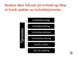 Reaktor øker fokuset på innhold og tilbyr
et bredt spekter av innholdstjenester

                      Innholdsstrategi

                      Innholdsutvikling
          Tjenester

                      Innholdsproduksjon

                      Innholdsforvaltning

                        Sosiale medier

                       Kurs & coaching
 