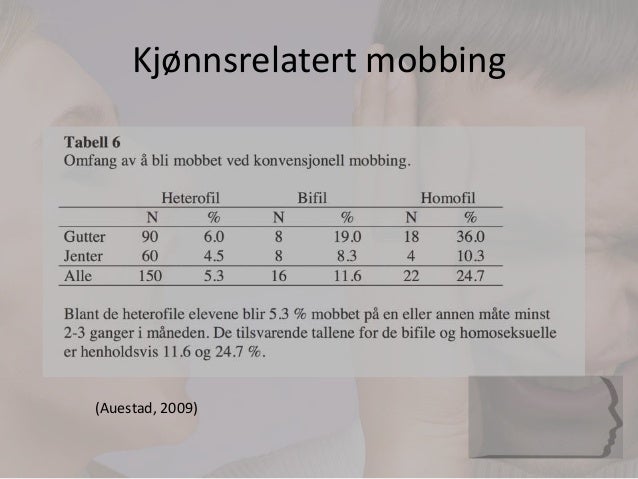 dating noen med dyspraksiCupid s Coach matchmaking