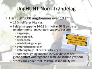 UngHUNT Nord-­‐Trøndelag
• Har	
  fulgt	
  9000	
  ungdommer	
  over	
  10	
  år
– 17	
  %	
  fullfører	
  ikke	
  vgs.
– ...