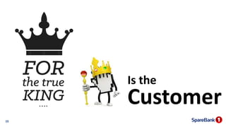 15
Is the
Customer
 