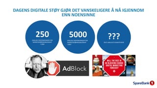 DAGENS DIGITALE STØY GJØR DET VANSKELIGERE Å NÅ IGJENNOM
ENN NOENSINNE
250DAGLIGE EKSPONERINGER FOR
MARKEDSFØRINGSBUDSKAP
I 1960
5000DAGLIGE EKSPONERINGER FOR
MARKEDSFØRINGSBUDSKAP
I 2007
???2015 UMULIG Å KVANTIFISERE
 