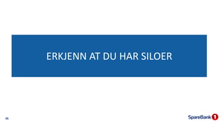 26
ERKJENN AT DU HAR SILOER
 