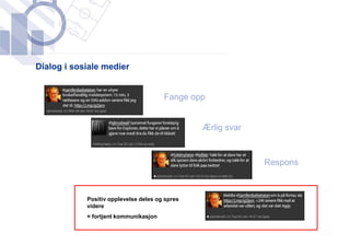 Dialog i sosiale medier


                                       Fange opp


                                                Ærlig svar



                                                             Respons



            Positiv opplevelse deles og spres
            videre
            = fortjent kommunikasjon
 