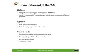 CC BY-SA 4.0
Case statement of the WG
2019-04-03 www.rd-alliance.org - @resdatall 3
Challenge
Ambiguity and wide range of interpretations of FAIRness
Lack of a common set of core assessment criteria and a minimum set of shared
guidelines
Approach
Bring together stakeholders
Build on existing approaches and expertise
Intended results
RDA Recommendation of core assessment criteria
Generic and expandable self-assessment model
Self-assessment toolset
FAIR data checklist
 
