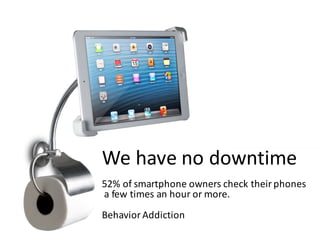 We	
  have	
  no	
  downtime
52%	
  of	
  smartphone	
  owners	
  check	
  their	
  phones
a	
  few	
  times	
  an	
  hour	
  or	
  more.
Behavior	
  Addiction
 