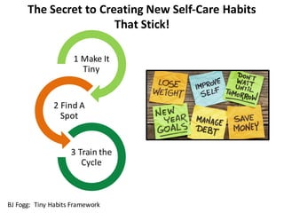 1	
  Make	
  It	
  
Tiny
2	
  Find	
  A	
  
Spot
3	
  Train	
  the	
  
Cycle
The	
  Secret	
  to	
  Creating	
  New	
  Self-­‐Care	
  Habits	
  
That	
  Stick!	
  
BJ	
  Fogg:	
  	
  Tiny	
  Habits	
  Framework
 