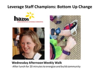 Leverage	
  Staff	
  Champions:	
  Bottom	
  Up	
  Change
Wednesday	
  Afternoon	
  Weekly	
  Walk
-­‐After	
  lunch	
  for	
  20	
  minutes	
  to	
  energize	
  and	
  build	
  community
 